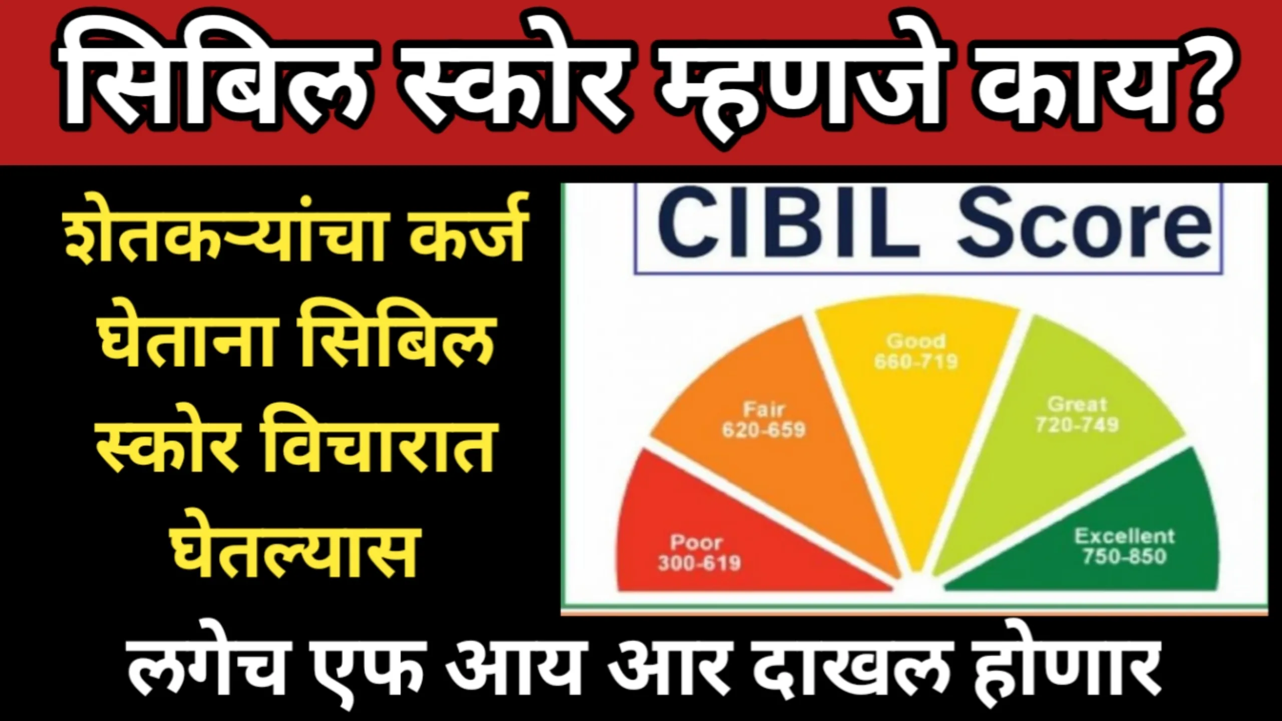 सिबिल स्कोर म्हणजे काय? शेतकऱ्यांचा कर्ज घेताना सिबिल स्कोर विचारात घेतल्यास लगेच एफ आय आर दाखल होणार, उपमुख्यमंत्री देवेंद्र फडणवीस | Sibil Score 